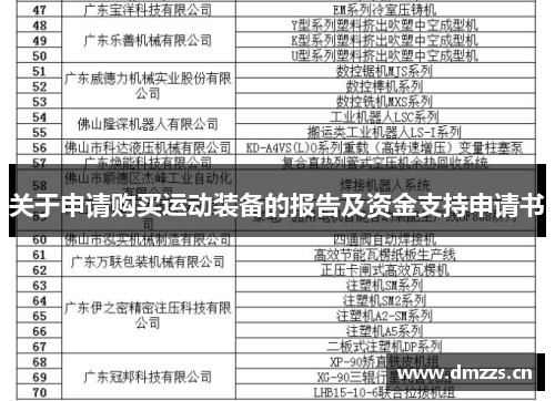 关于申请购买运动装备的报告及资金支持申请书