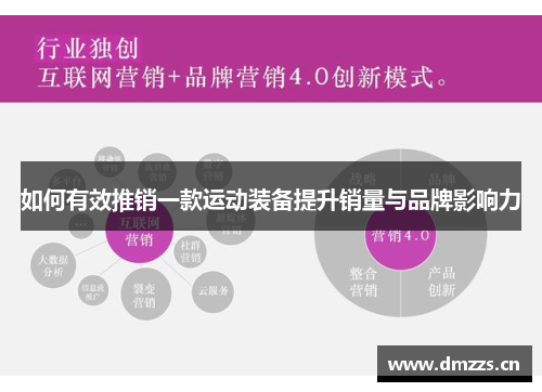 如何有效推销一款运动装备提升销量与品牌影响力
