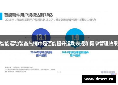 智能运动装备热销中是否能提升运动表现和健康管理效果