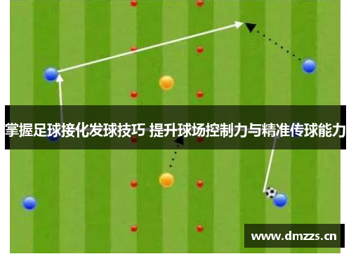 掌握足球接化发球技巧 提升球场控制力与精准传球能力