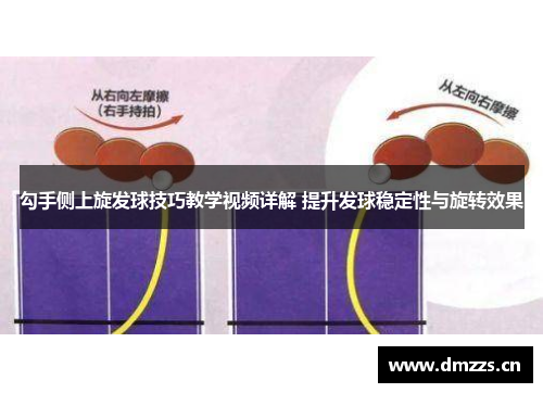 勾手侧上旋发球技巧教学视频详解 提升发球稳定性与旋转效果