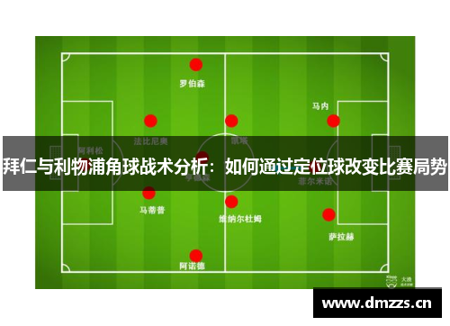 拜仁与利物浦角球战术分析：如何通过定位球改变比赛局势