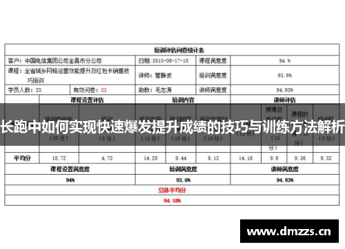 长跑中如何实现快速爆发提升成绩的技巧与训练方法解析